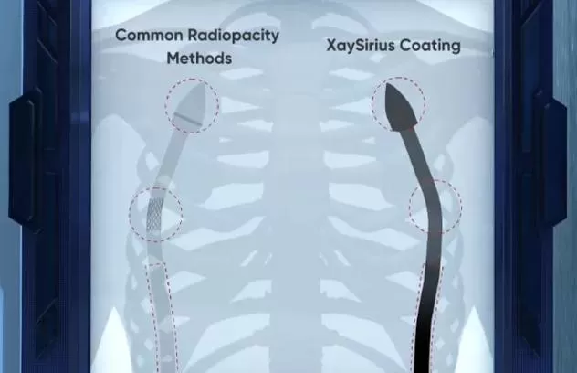 Applications of Radiopaque Coating in Medical Devices